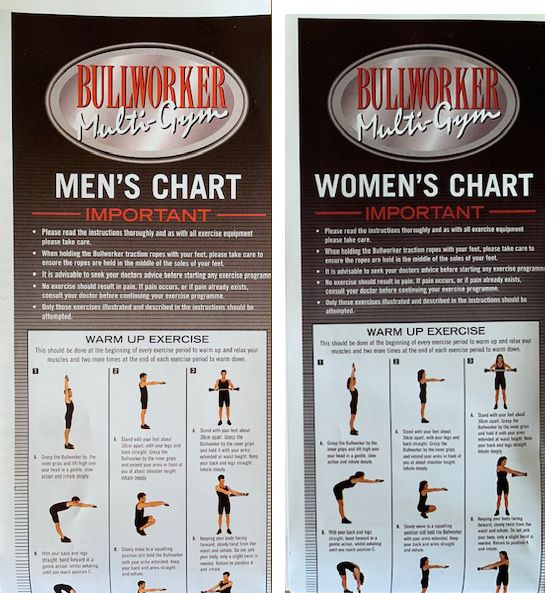 Chart: X5 Men's and Women's Routine (1980's Retro)