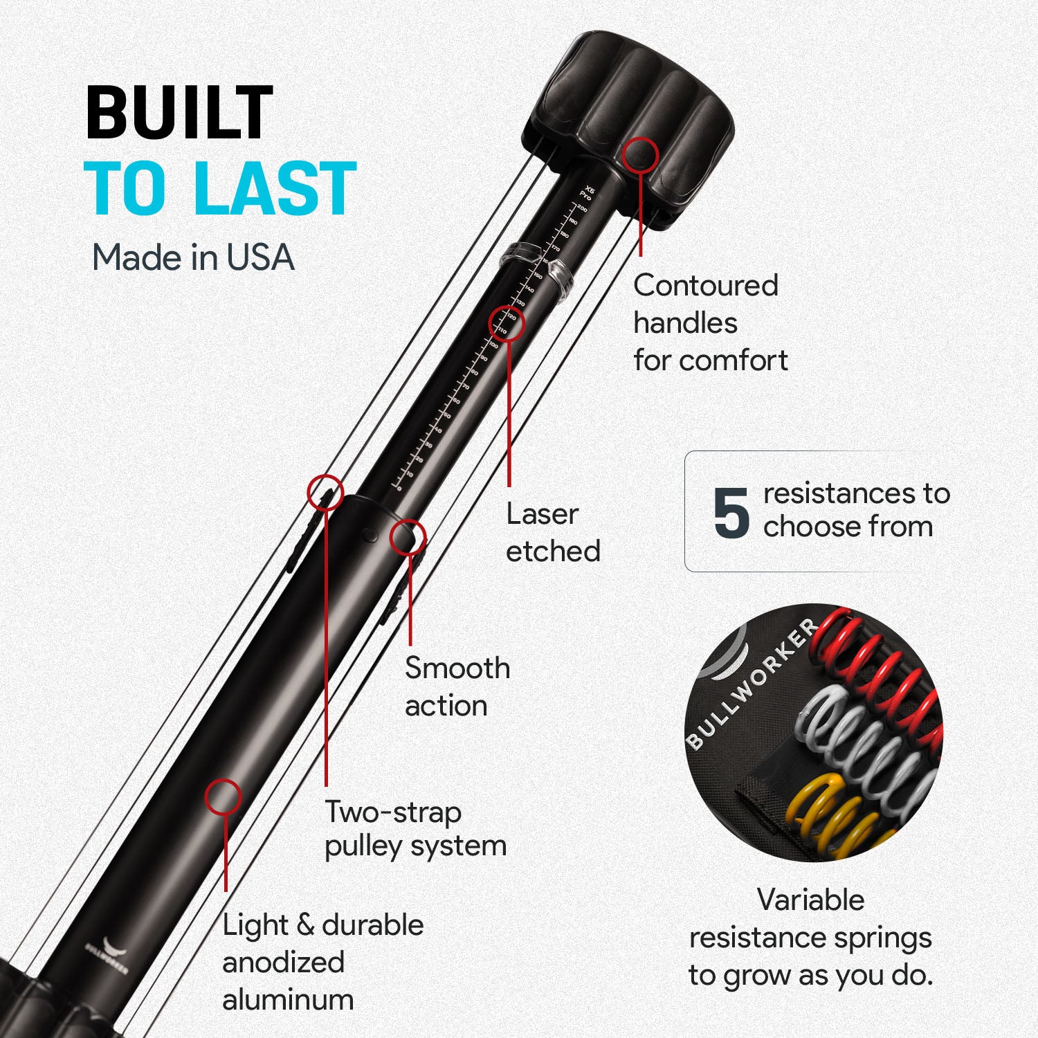 Compact Exercise Equipment | Home Workout Equipment – Bullworker