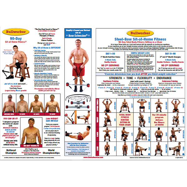 Chart: Sit-at-Home-Fitness®
