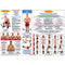 Chart: Sit-at-Home-Fitness®