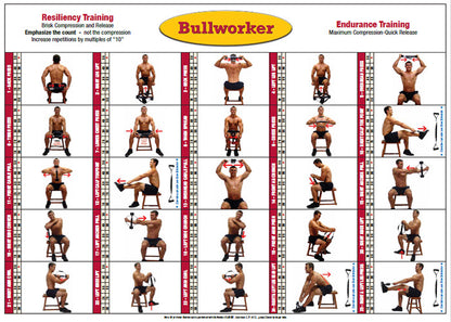 Chart: Sit-at-Home-Fitness®
