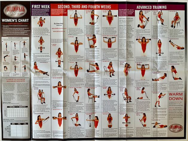 Chart: X5 Men's and Women's Routine (1980's Retro)