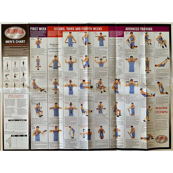 Chart: X5 Men's and Women's Routine (1980's Retro)