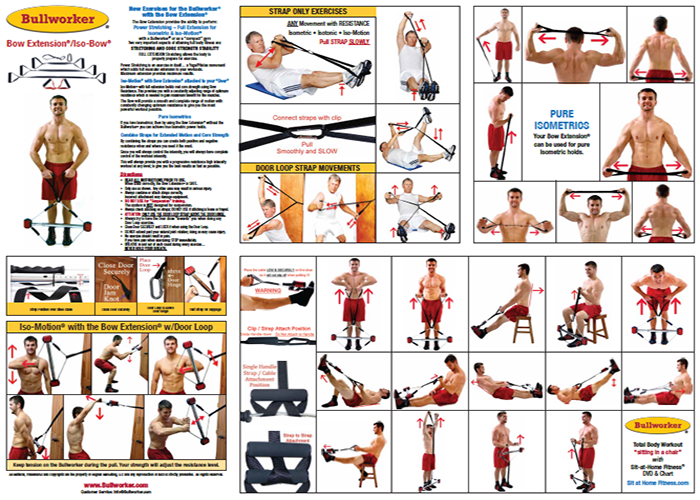 Chart - Bow Extension & Iso-Bow - Bullworker Personal Home Fitness ...