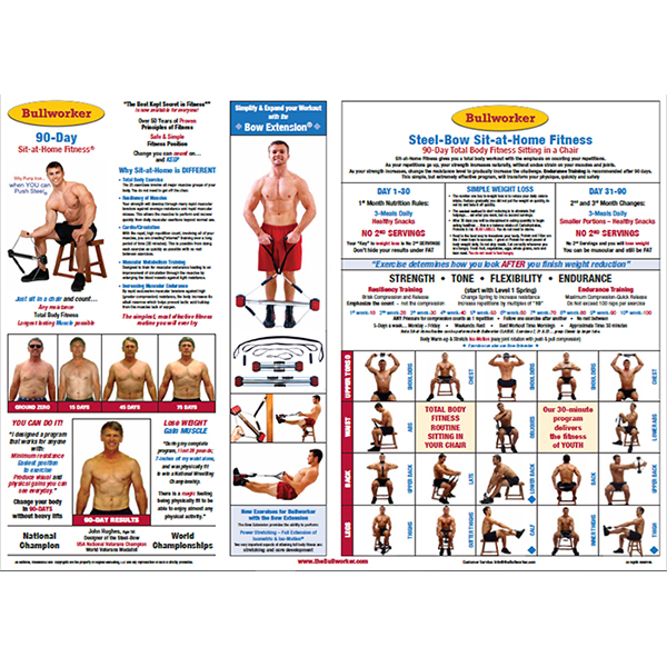 The Bullworker Exercise Chart