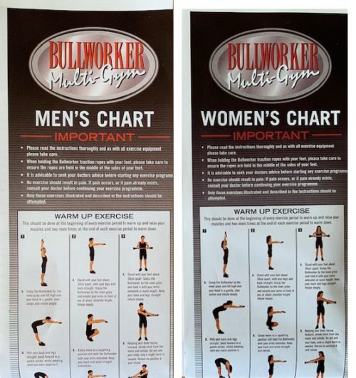 Chart X5 Men