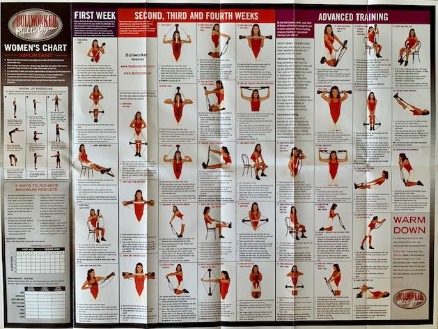 Bullworker X5 Exercise Chart