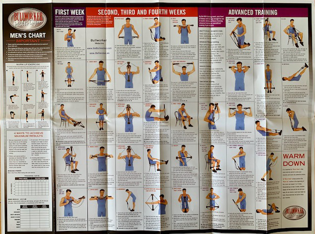 Bullworker X5 Exercise Chart