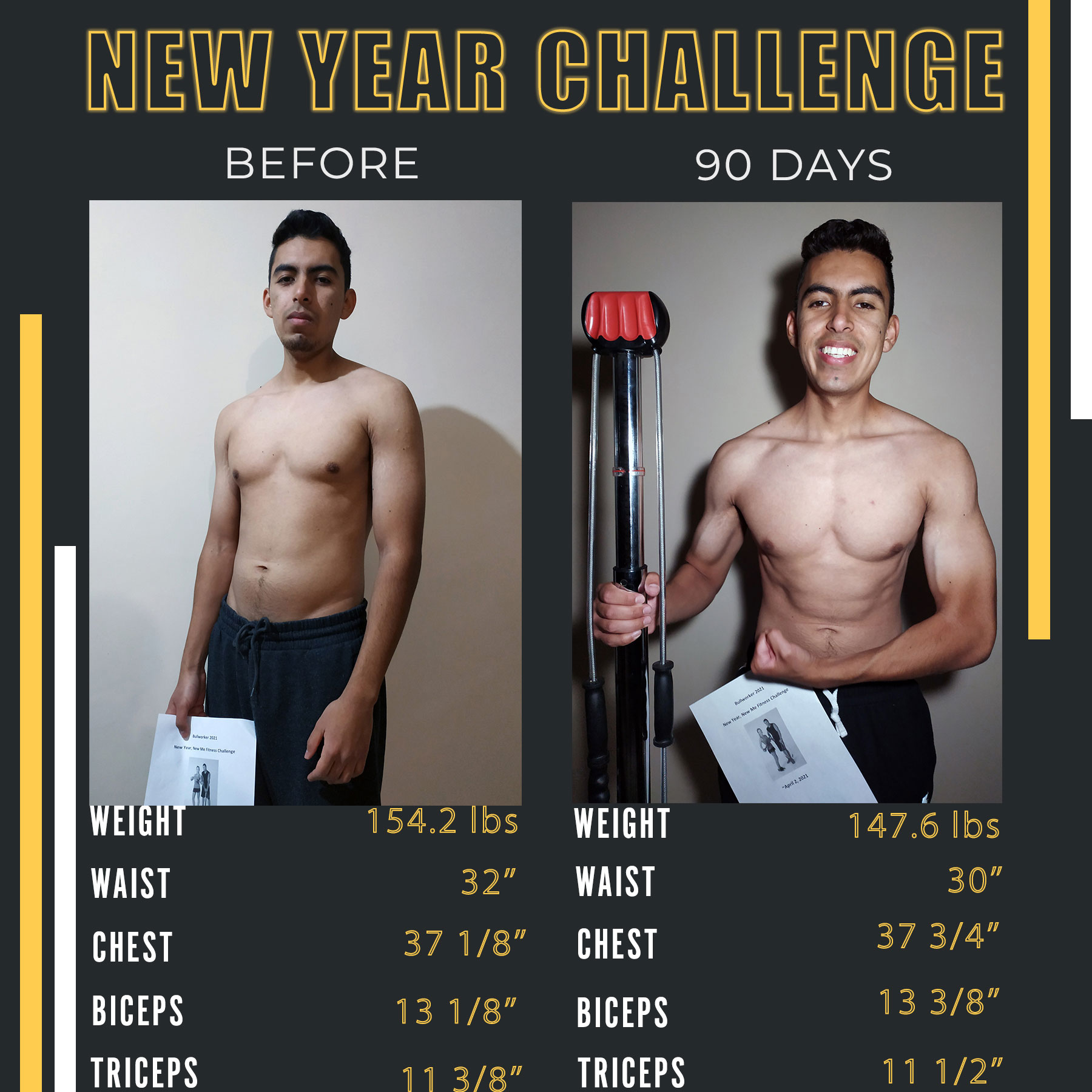 Bullworker 2021 New Year Challenge Winner
