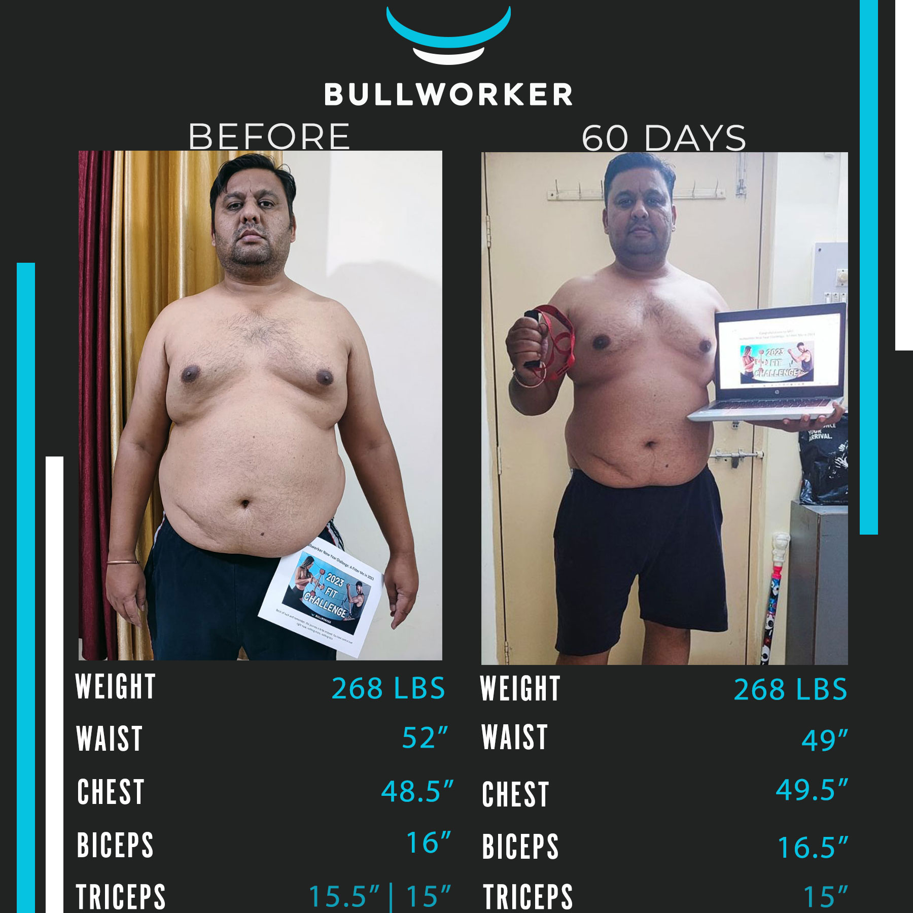 Sandeep-Suryavanshi-Final-Card