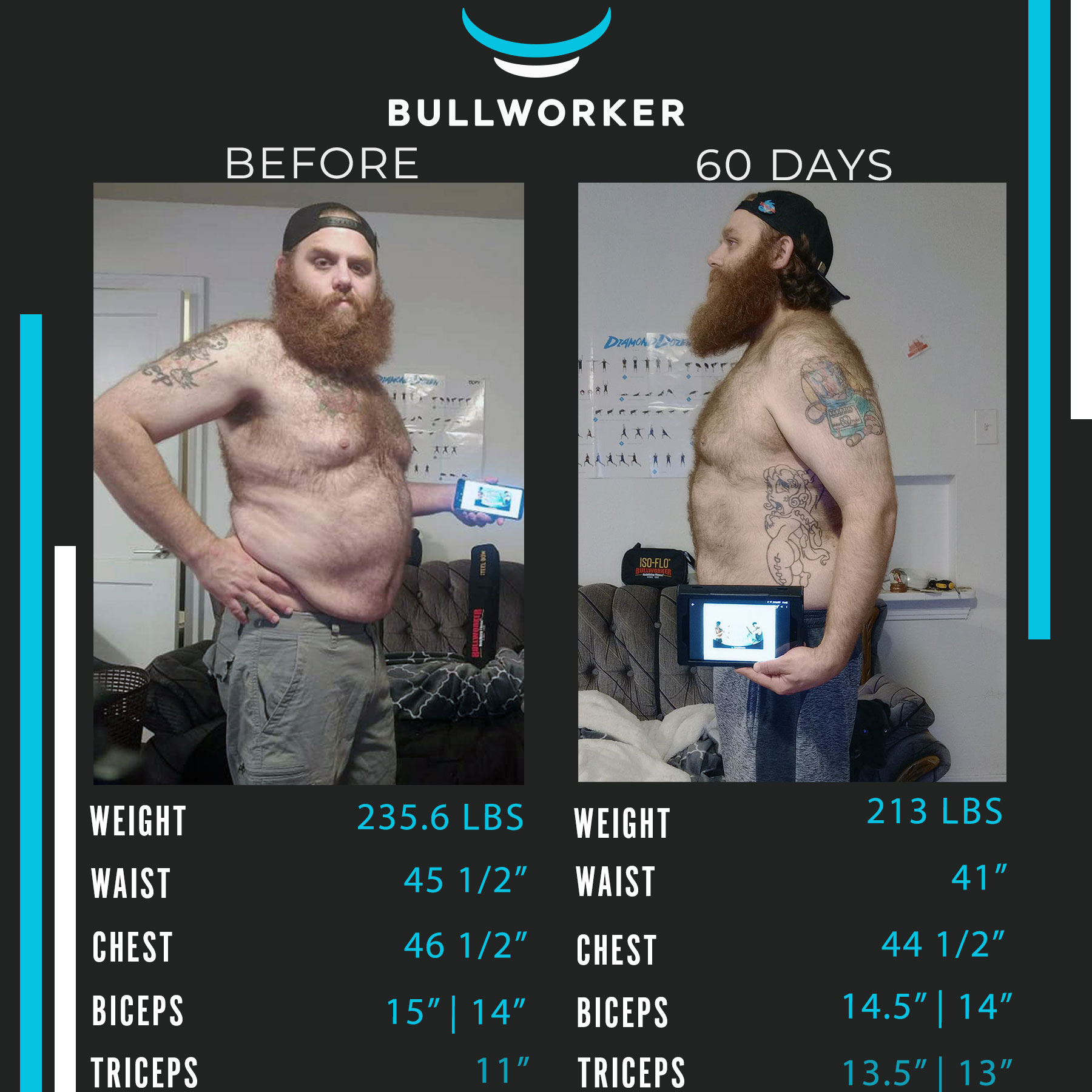 Scott-Taylor-Final-Card