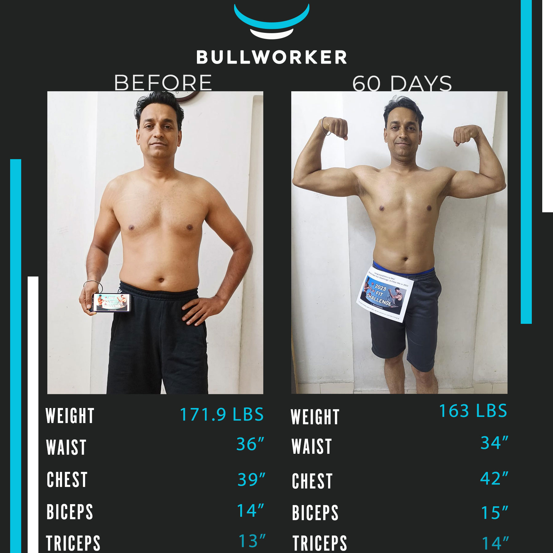 Sharad-Bharati-Final-Card